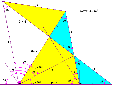 tri9ac.gif