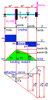 gif/bearings.gif