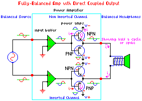 gif/e/amplifier.gif
