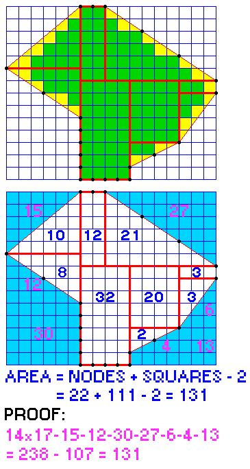 gif/e/areamn.gif