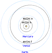 gif/e/cancri.gif