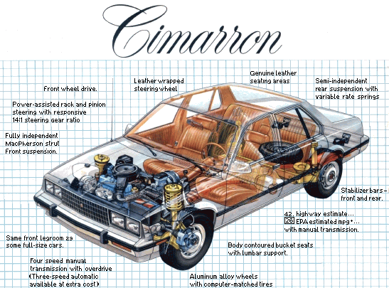 gif/e/cimarron.gif