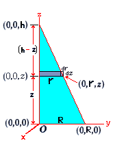 gif/e/cone1h.gif