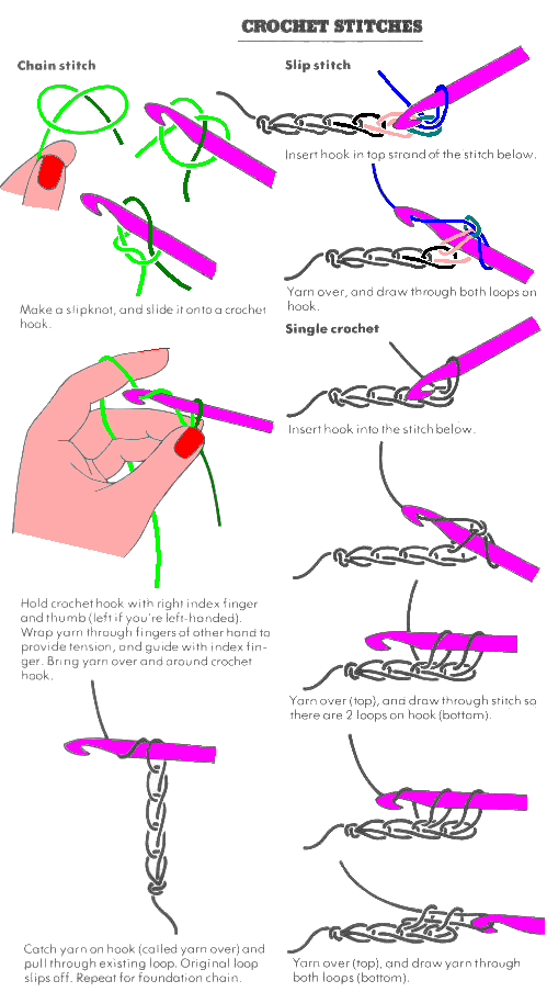 gif/e/crochet.gif