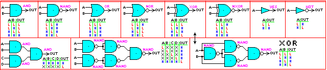 gif/e/gates.gif