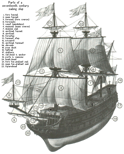 gif/e/tallship001.gif