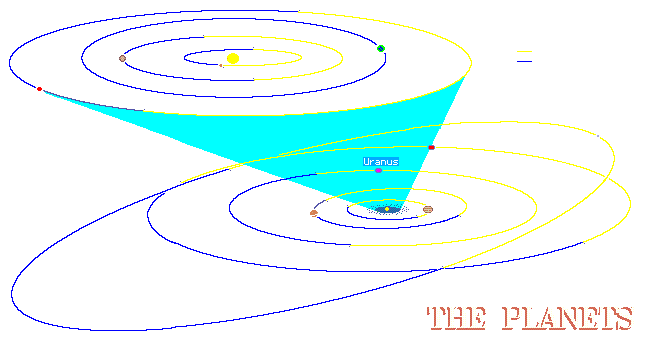 gif/e/trnsprnt/planets.gif