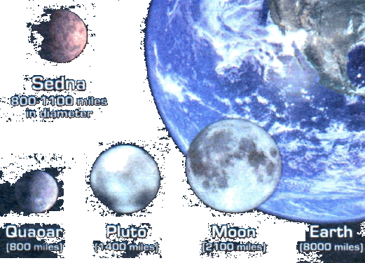 gif/e/trnsprnt/pluto.gif