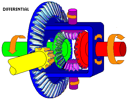 gif/gear.gif