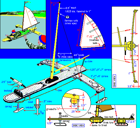 gif/iceboat.gif
