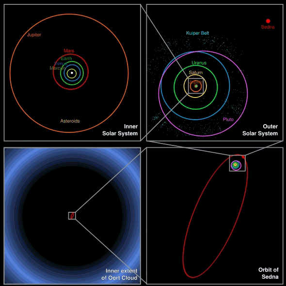 gif/n/sedna4.gif