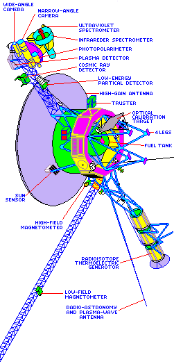gif/n/voyager.gif