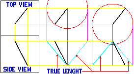 gif/trulnght.gif
