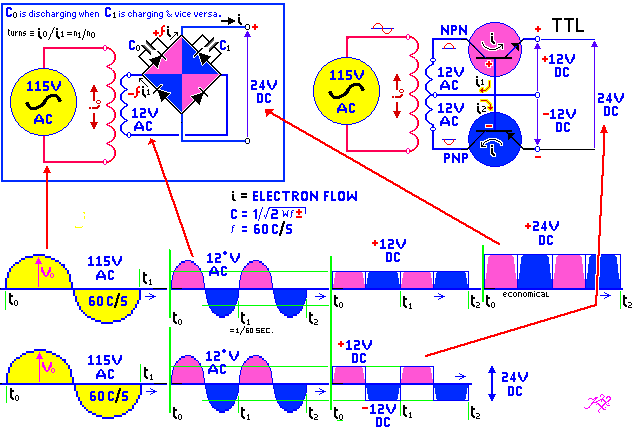 gif/voltage.gif