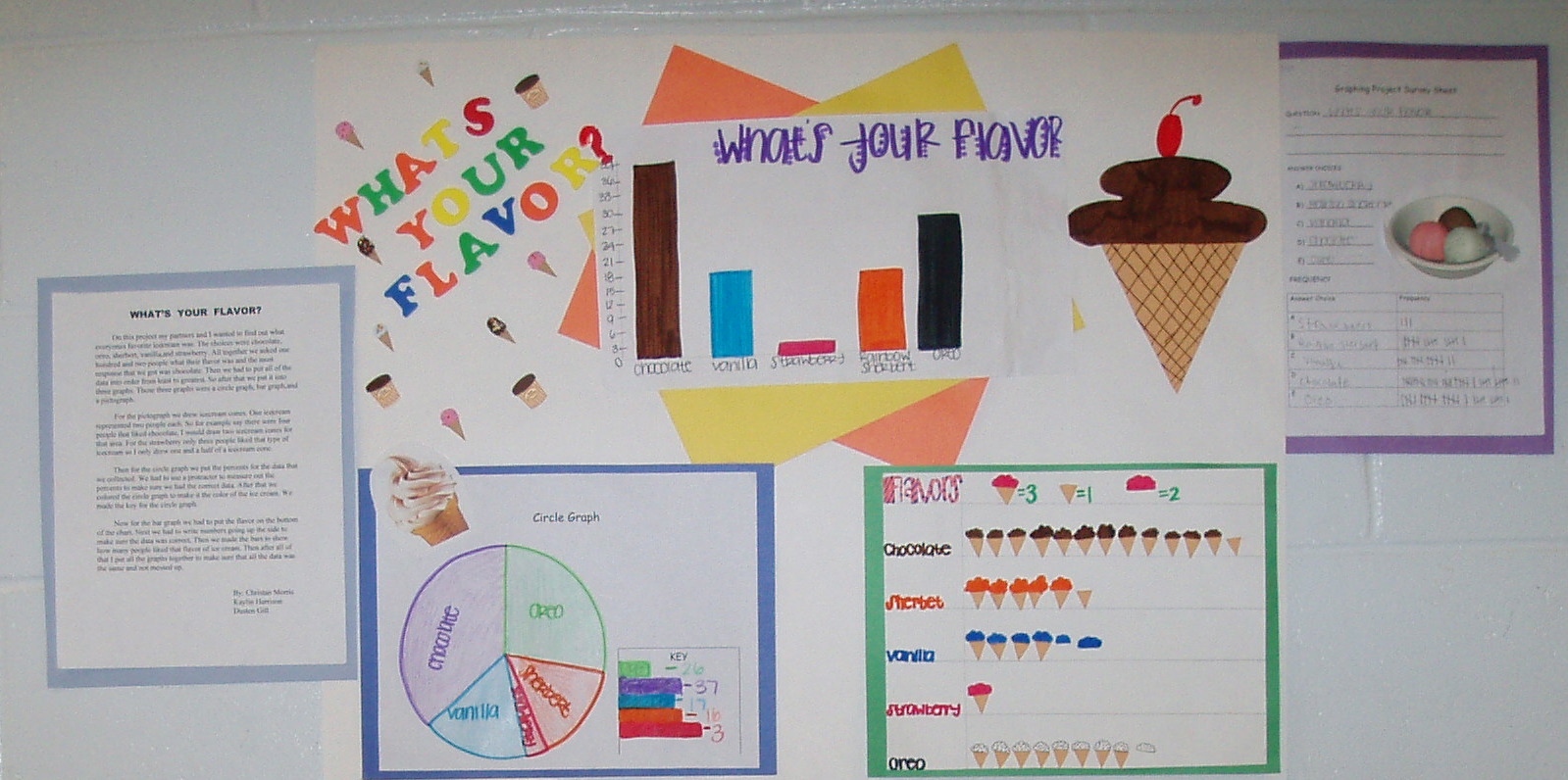 ice cream