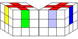All edge pieces in correct spots.