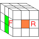Cube colors match on the F face.
