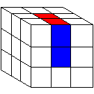 You need to put the edge piece in between the sides with matching colors.