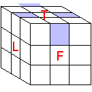 These two cubes should be switched and are opposite from each other.