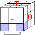 The step to the right will switch these two corner pieces.