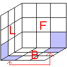 The sequence to the left will switch these pieces.