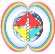 DFT - Puente Arcoiris Circumpolar