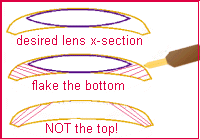 [lens diagram]