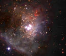 Astrology World News
