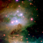 Astrology