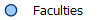 Faculties