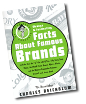 Strange & Fascinating Facts About Famous Brands