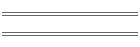 My Job