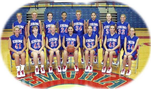 Uncle Ray's Kokomo Lady Wildkats