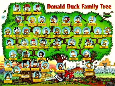 duckfamilytree.jpg