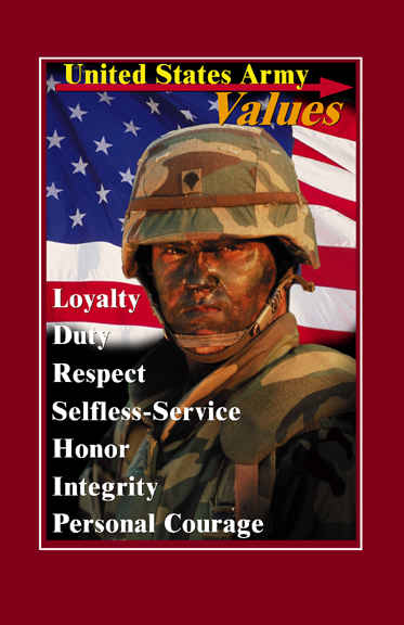 U.S. Army Values