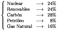 $\displaystyle \left\{\begin{array}{lcr}
\mbox{Nuclear} & \longrightarrow & 24\...
...ow & 8\% \\
\mbox{Gas Natural} & \longrightarrow & 16\% \end{array}\right.
$