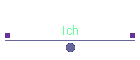 Ich