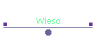 Wieso
