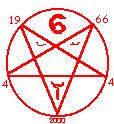relationship witchery, sorcery african new orleans voodoo paganism divination
