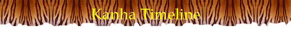 Kanha Timeline