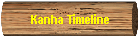 Kanha Timeline