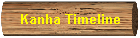 Kanha Timeline