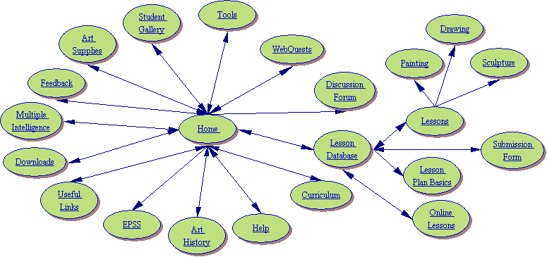 site_map.htm