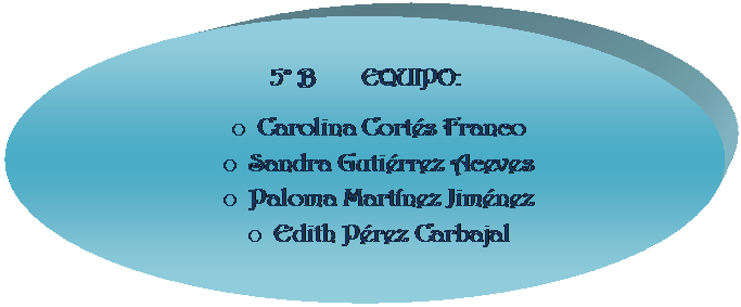 Elipse: 5� B       EQUIPO:
o	Carolina Cort�s Franco
o	Sandra Guti�rrez Aceves
o	Paloma Mart�nez Jim�nez
o	Edith P�rez Carbajal
o	
