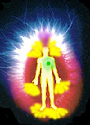aura