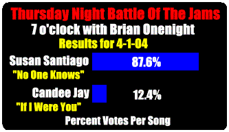 Battle Of The Jams