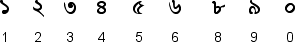 Bengali Numbers