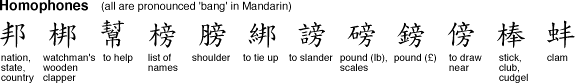 Homophones