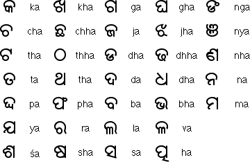 Easy odia typing picture