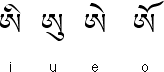 Tibetan Vowels